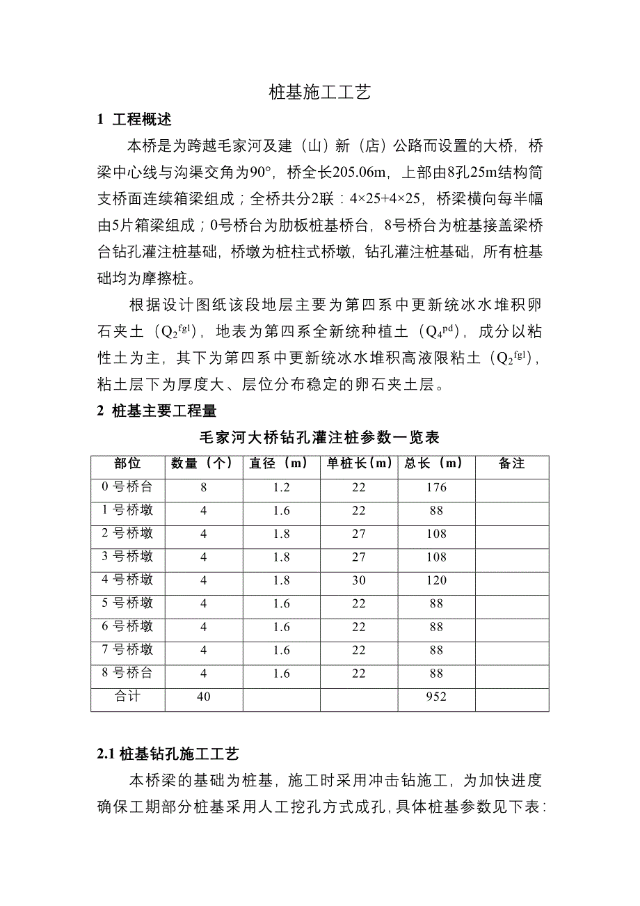 桩基施工工艺改好_第1页