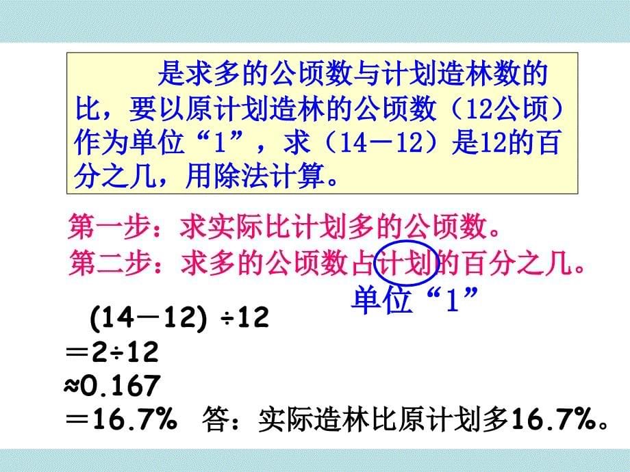 第六单元百分数应用题例3_第5页