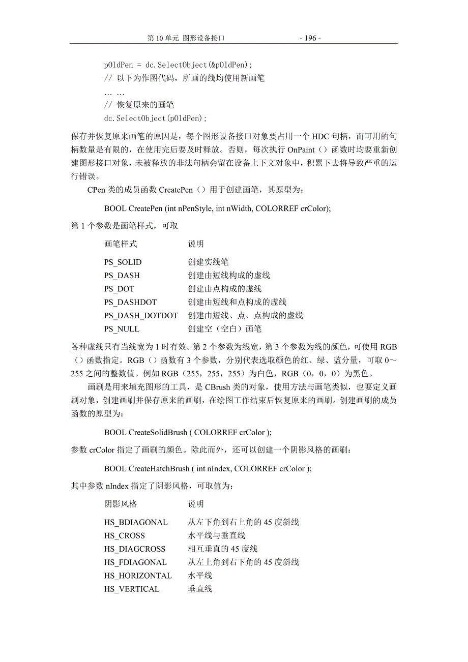 VC++讲义第10单元 图形设备接口.doc_第2页