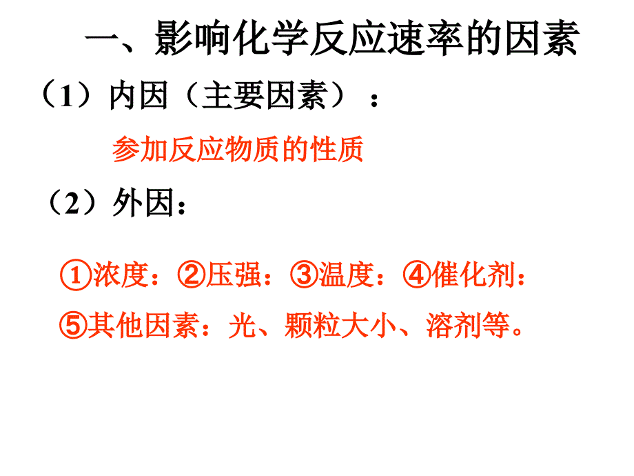 化学反应速率影响因素_第2页