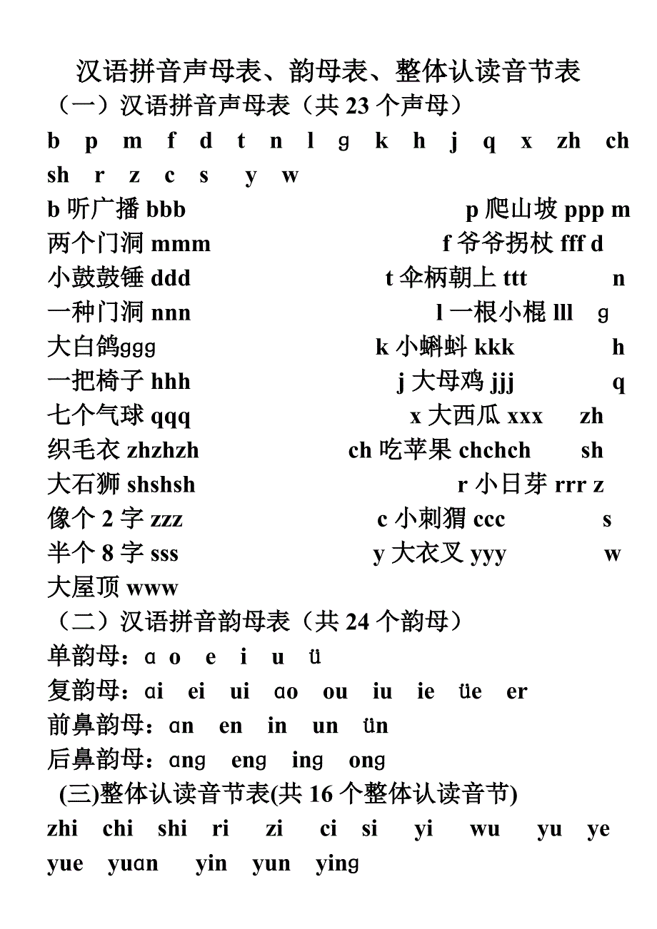 拼音的整体认读音节_第1页
