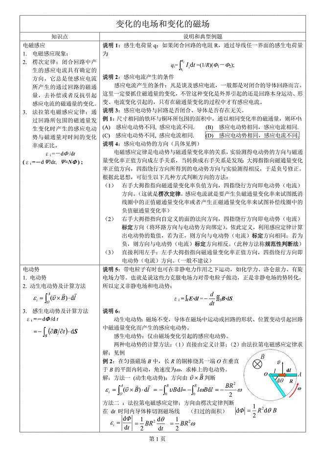 电磁感应复习提纲