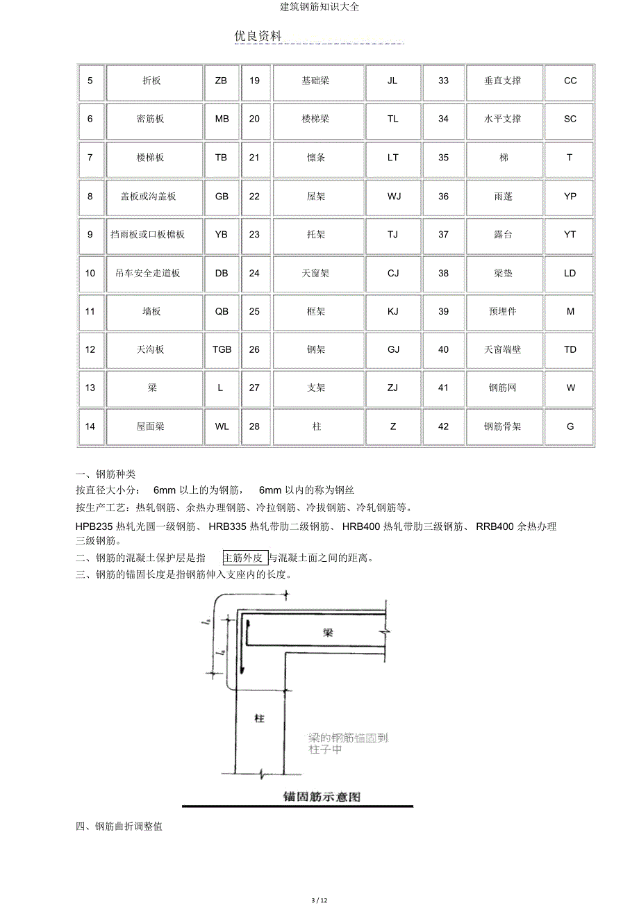 建筑钢筋知识大全.doc_第3页