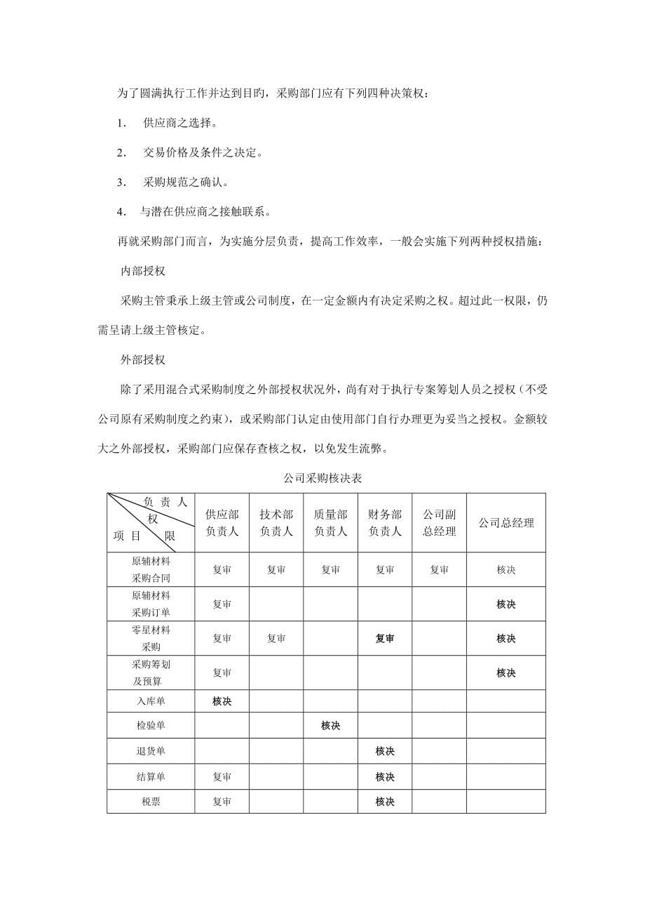 制造业企业采购管理标准手册_第5页