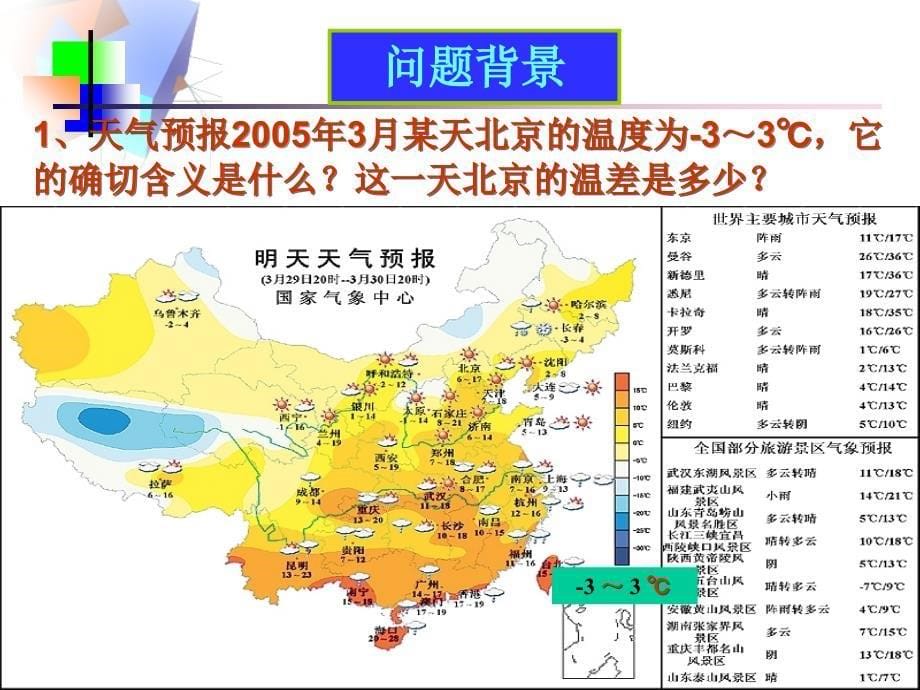 正数和负数(共40张PPT)_第5页