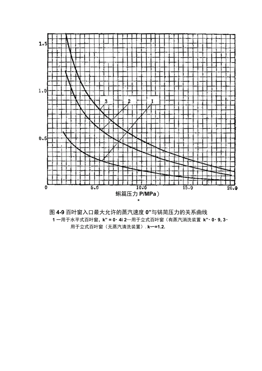 FLUENT数值模拟离散笔记_第3页