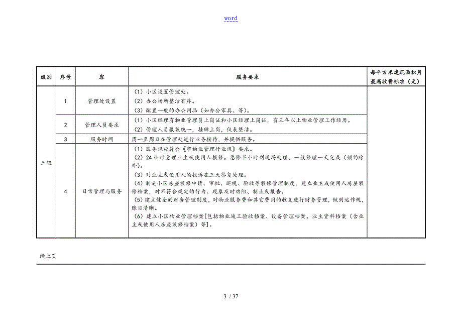 上海市物业分等收费实用标准化_第4页