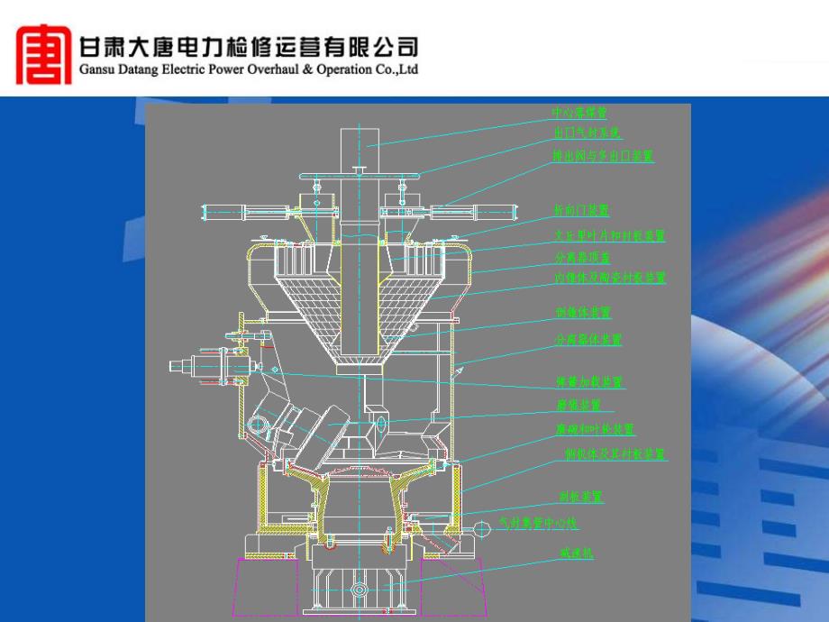 HP863碗式磨煤机工作原理课件.ppt_第4页