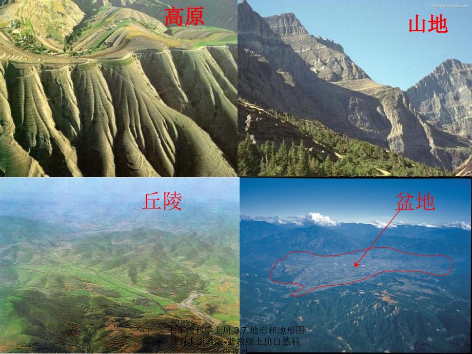 最新七年级科学上册3.7地形和地形图课件1浙教版浙教级上册自然科学课件_第5页