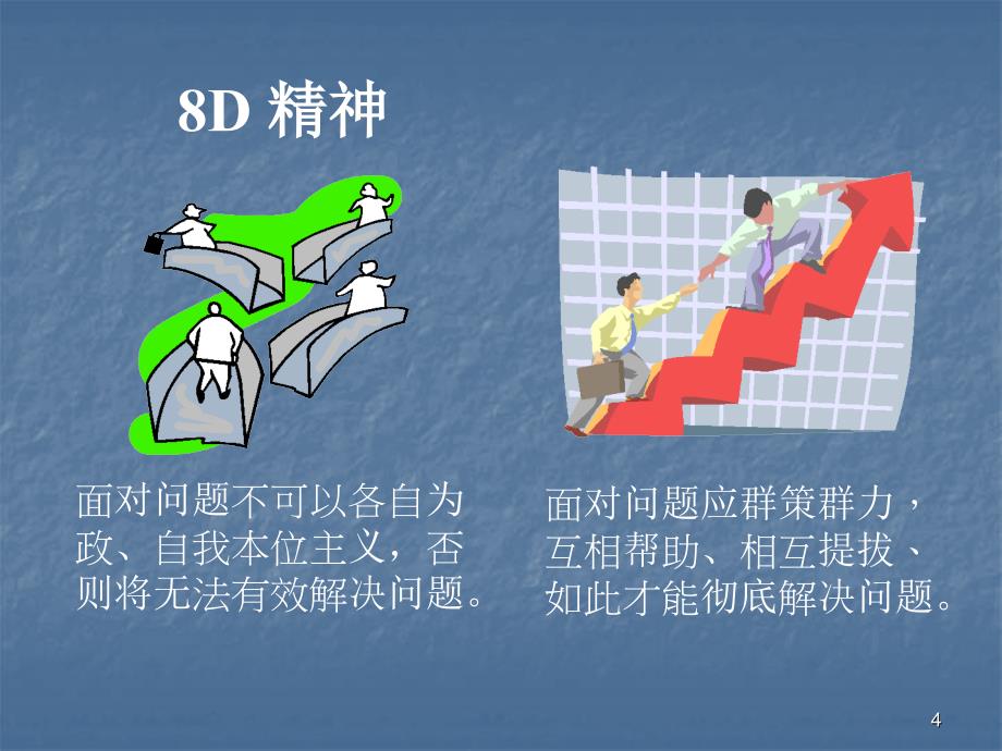 D手法培训PPT课件_第4页