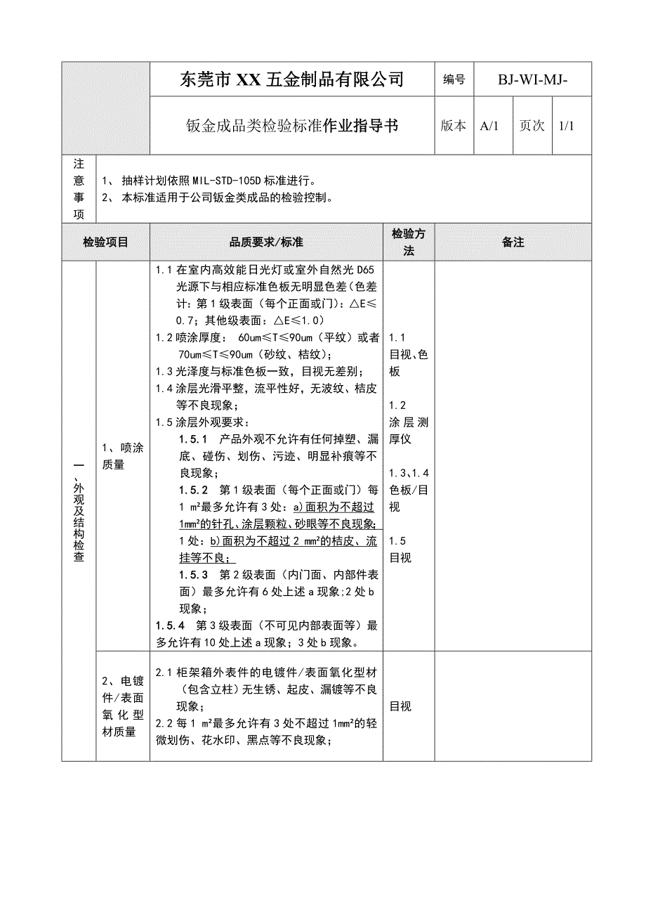 钣金成品类检验标准作业指导书_第1页