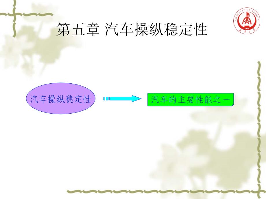 汽车操纵稳定性PPT课件_第1页