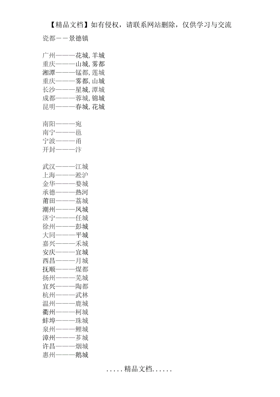 最全世界城市及别称_第4页