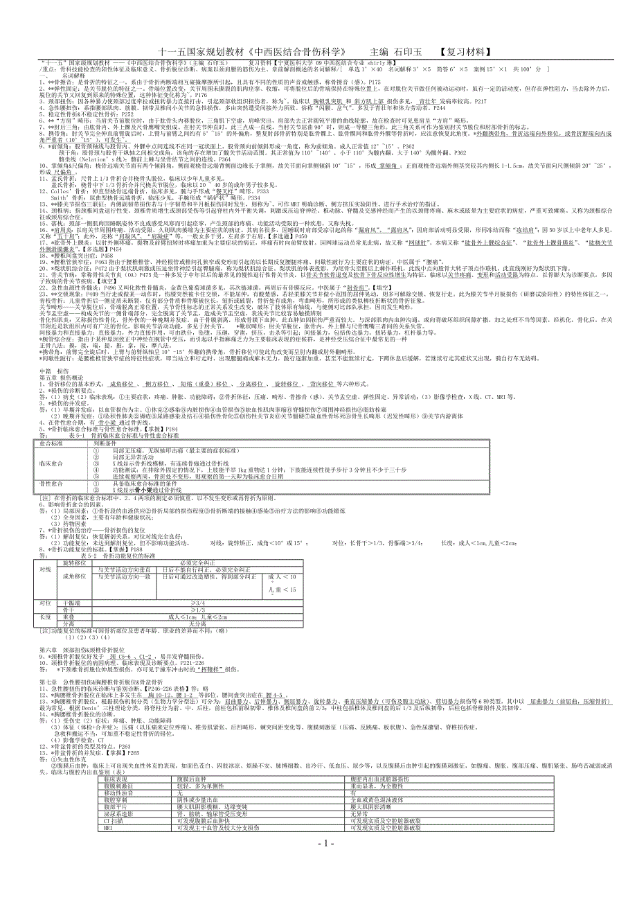 中西医结合骨伤科学主编 石印玉考前复习材料 全 (2).doc_第1页