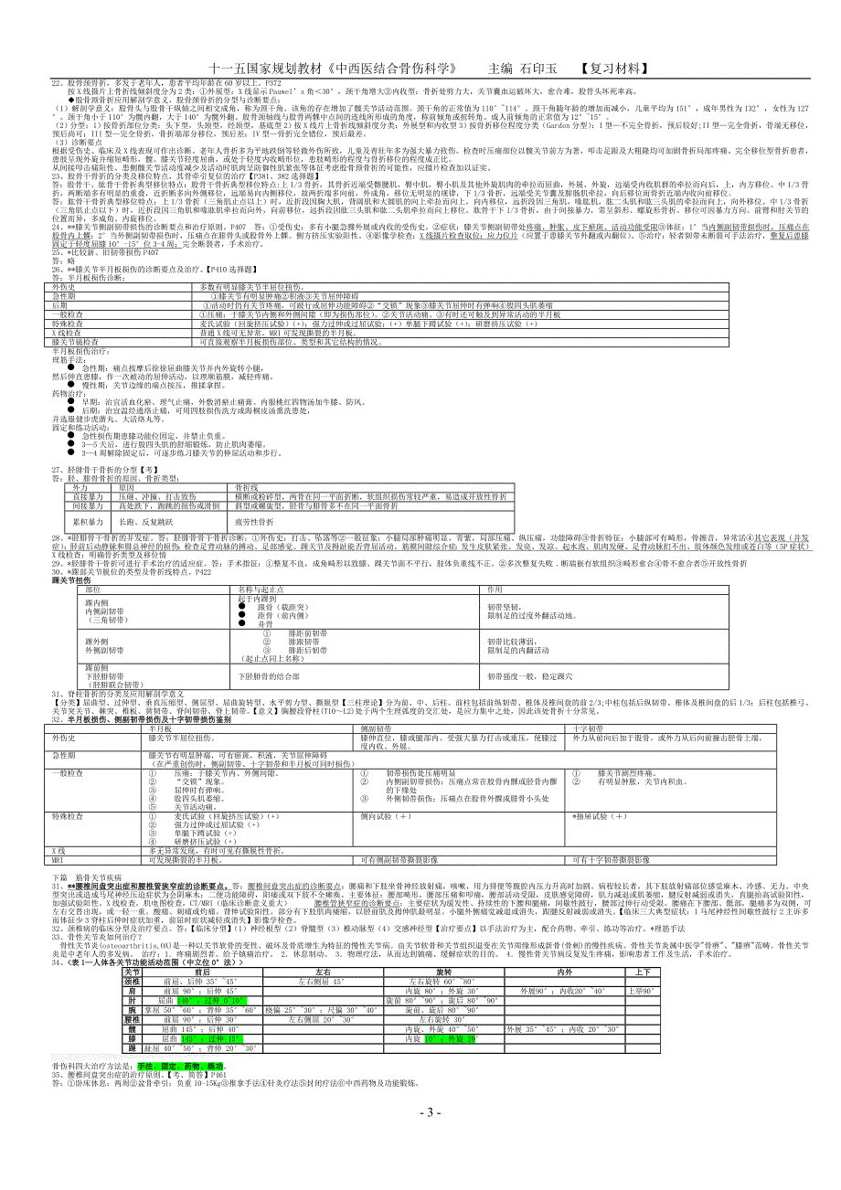 中西医结合骨伤科学主编 石印玉考前复习材料 全 (2).doc_第3页