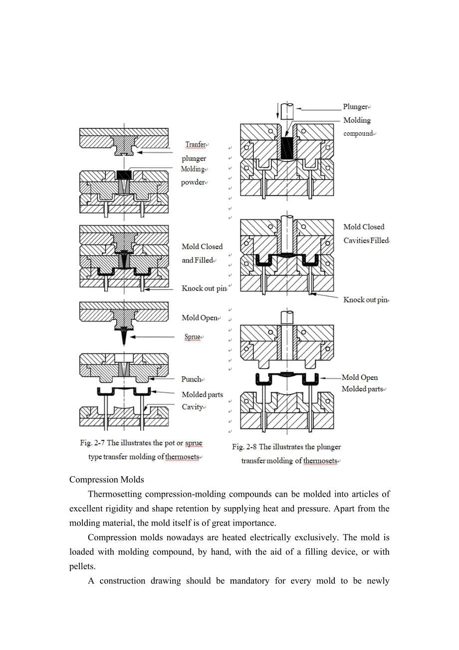 压缩和转移模具外文文献翻译、中英文翻译_第5页