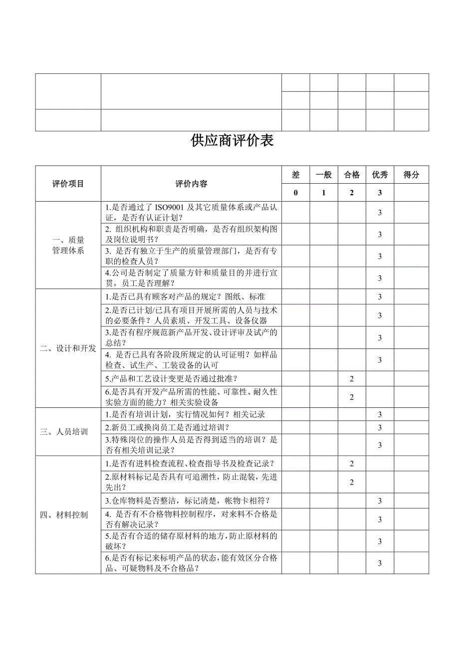 超市供应链总体设计报告.doc_第5页