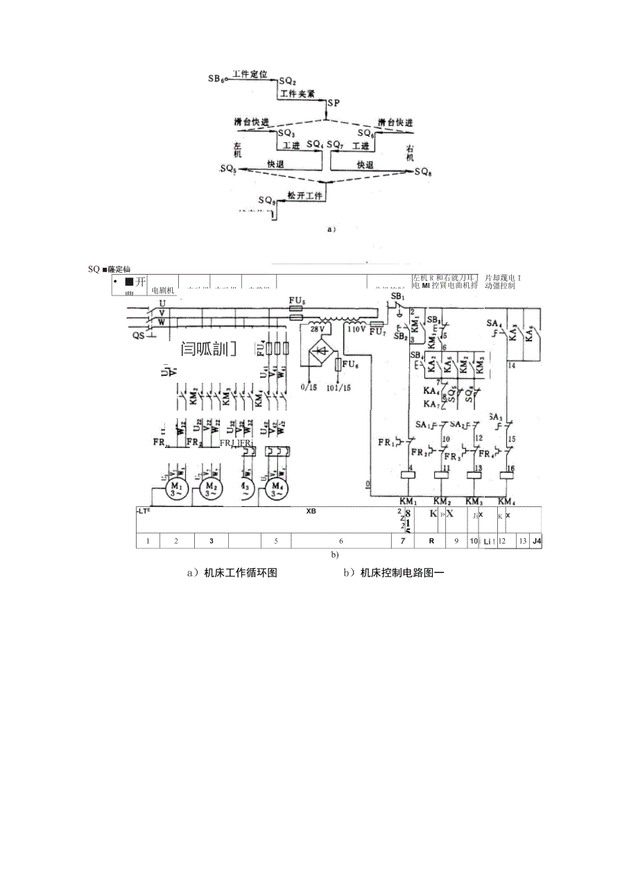 组合机床的电气控制_第3页