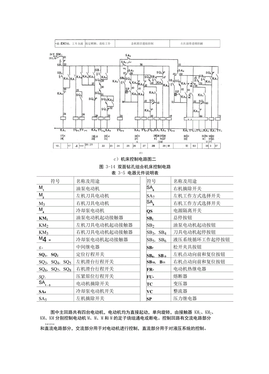 组合机床的电气控制_第4页