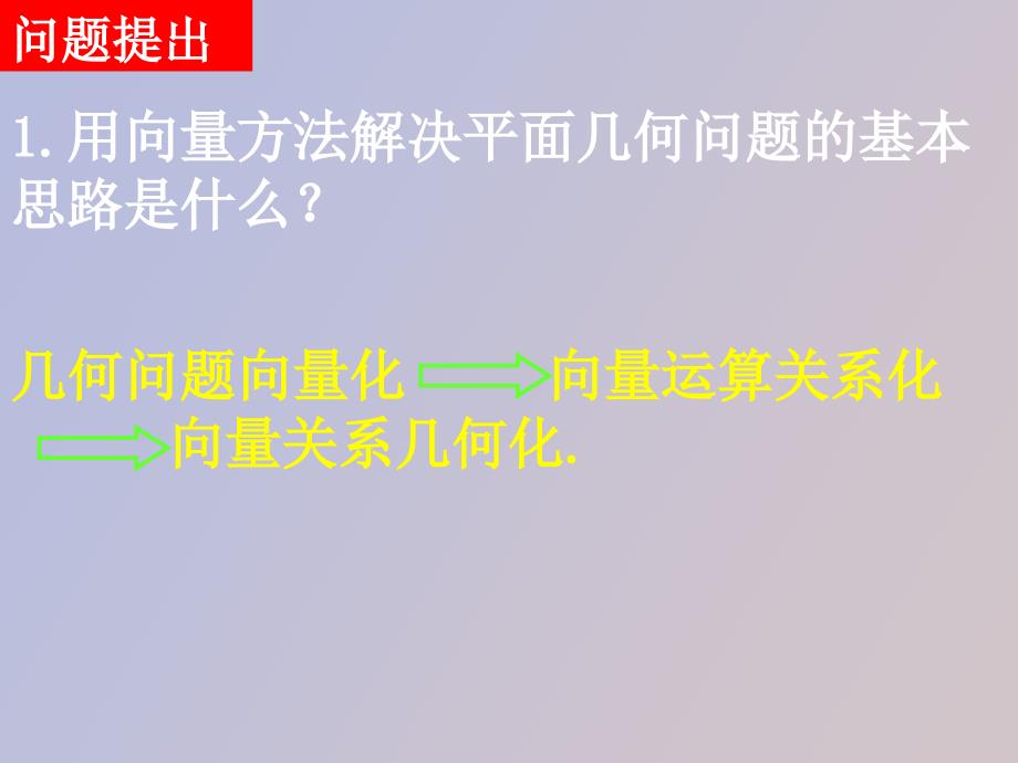 高中数学课件向量在物理中的应用举例_第2页