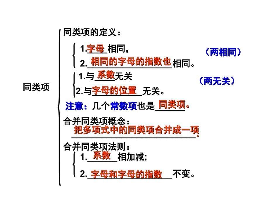 第二章整式的加减复习课2_第5页