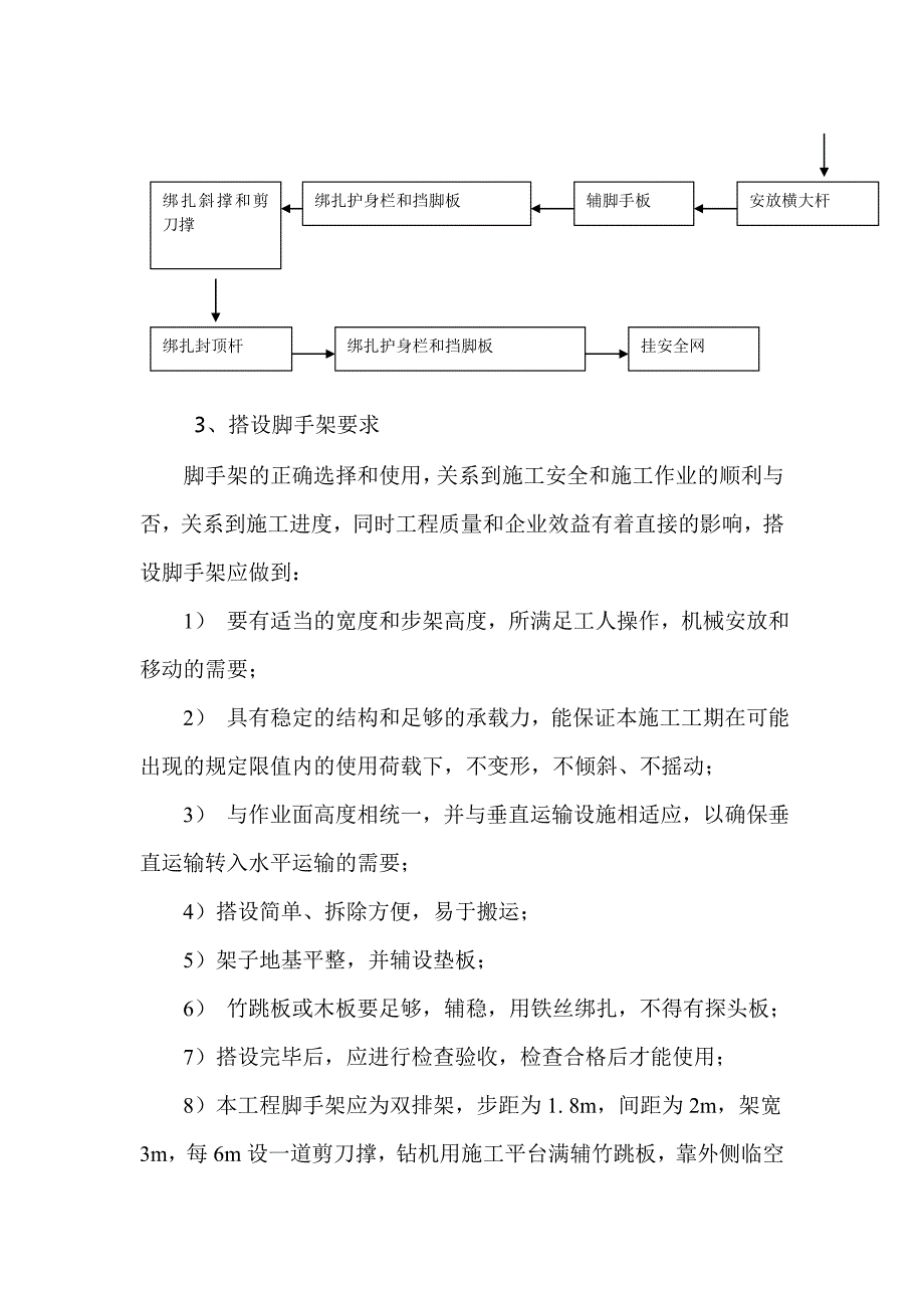 锚杆锚索挡墙施工专项方案_第3页