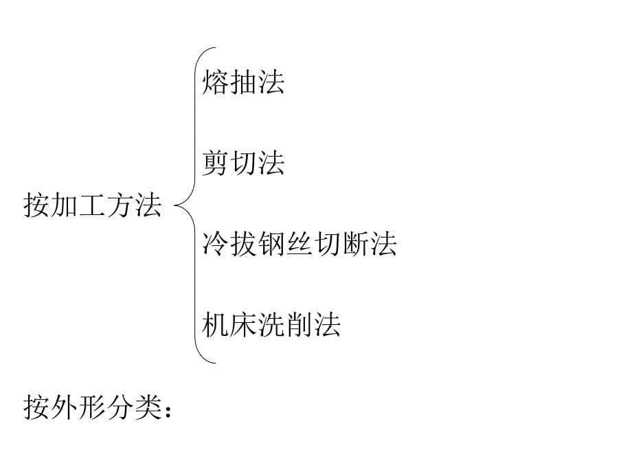 混凝土基复合材料1_第5页