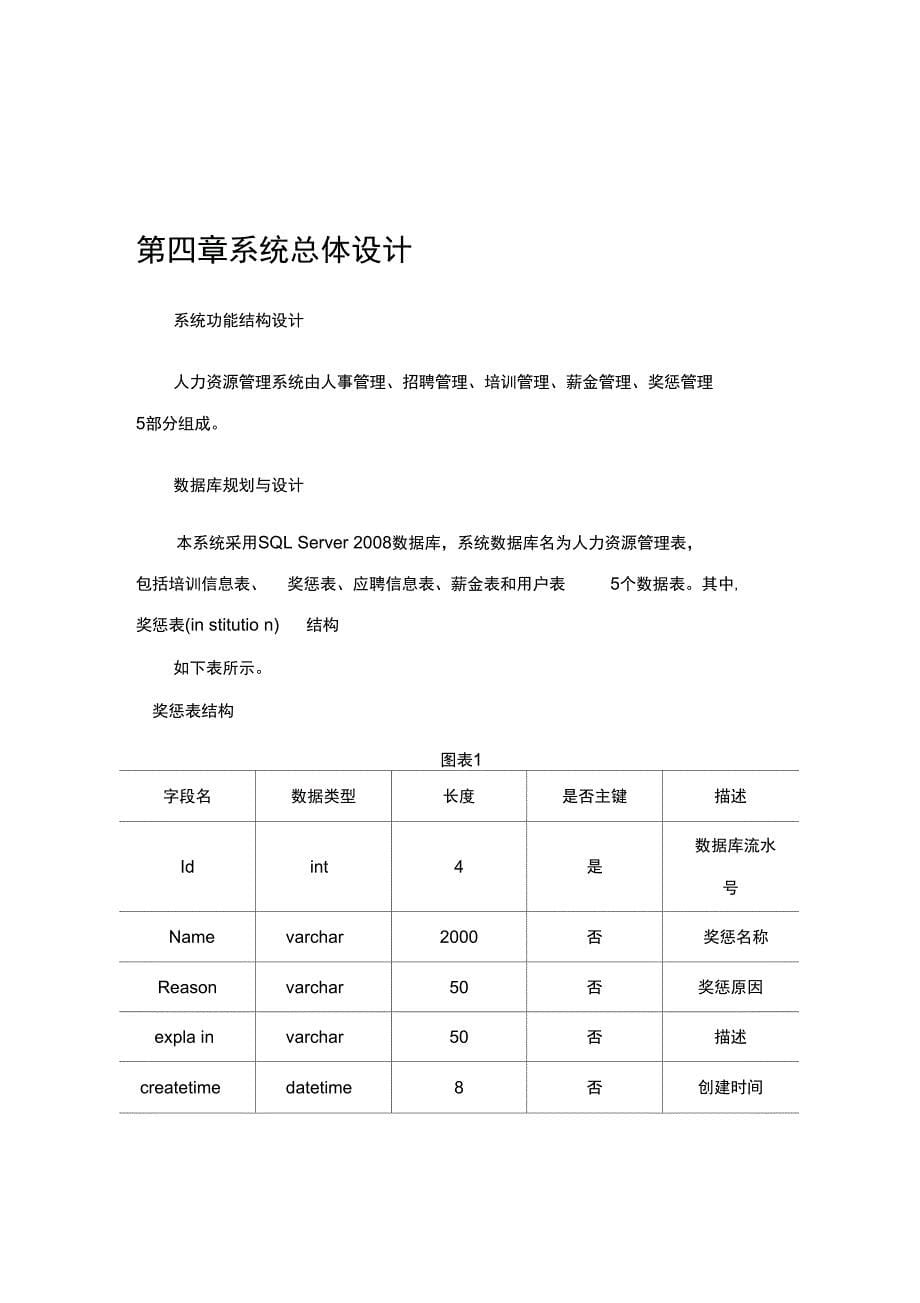 人力资源管理系统的设计与实现_第5页