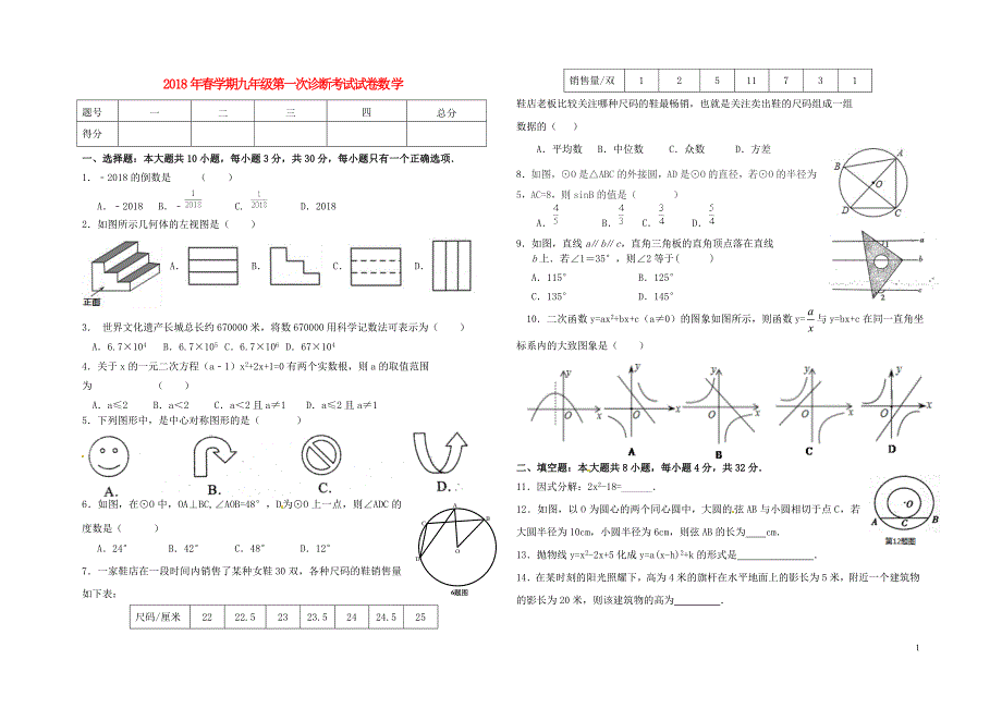 年次模拟考试试题0507247_第1页