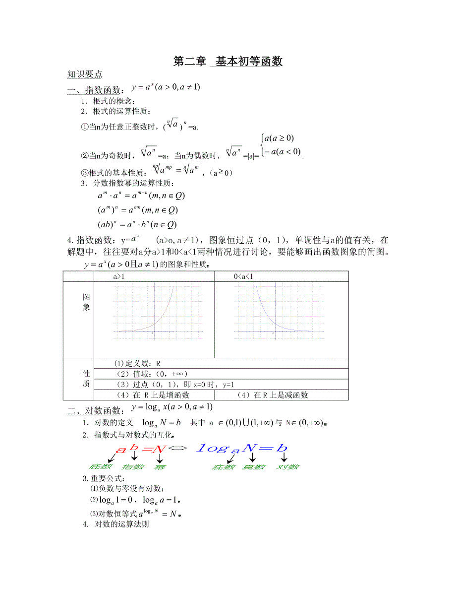 基本初等函数.doc_第1页