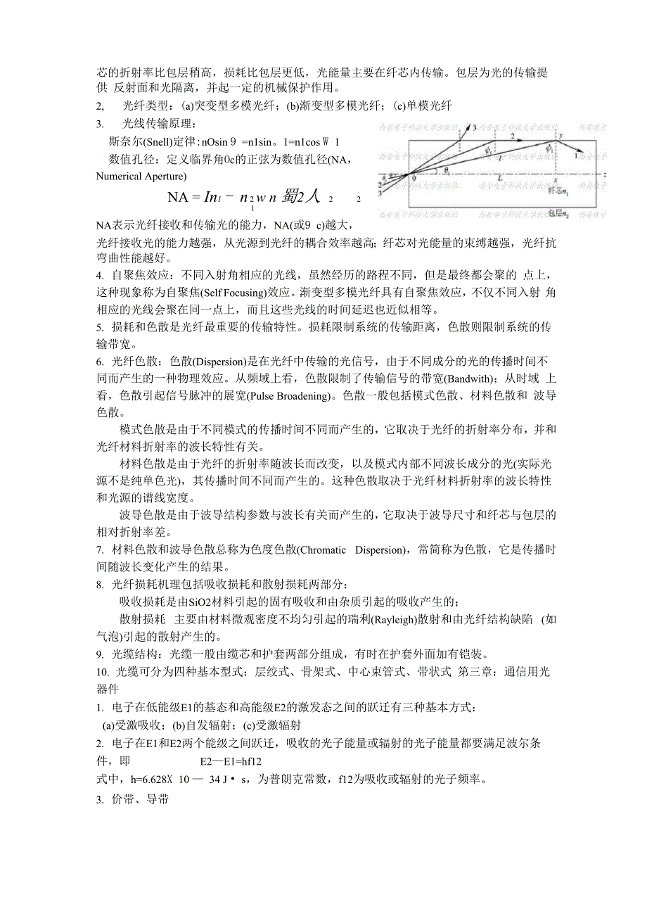 光纤通信考点总结_第3页