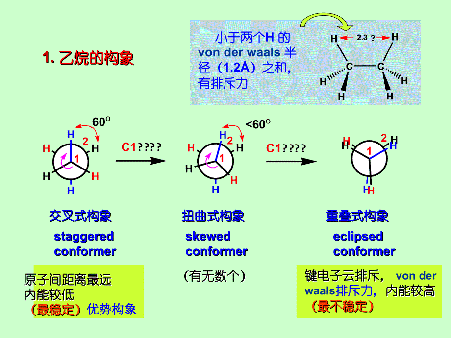 最新大学有机化学总复习ppt课件_第2页