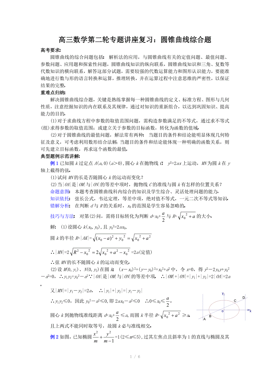 高三数学第二轮专题讲座复习圆锥曲线综合题_第1页