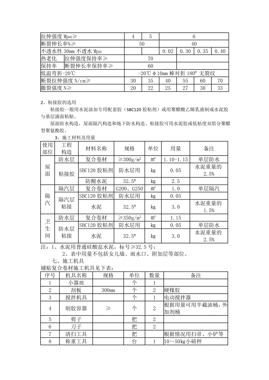 丙纶防水施工方案共7页_第3页