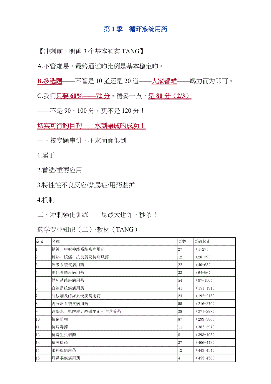 2023年执业药师药学专业知识二归纳_第1页