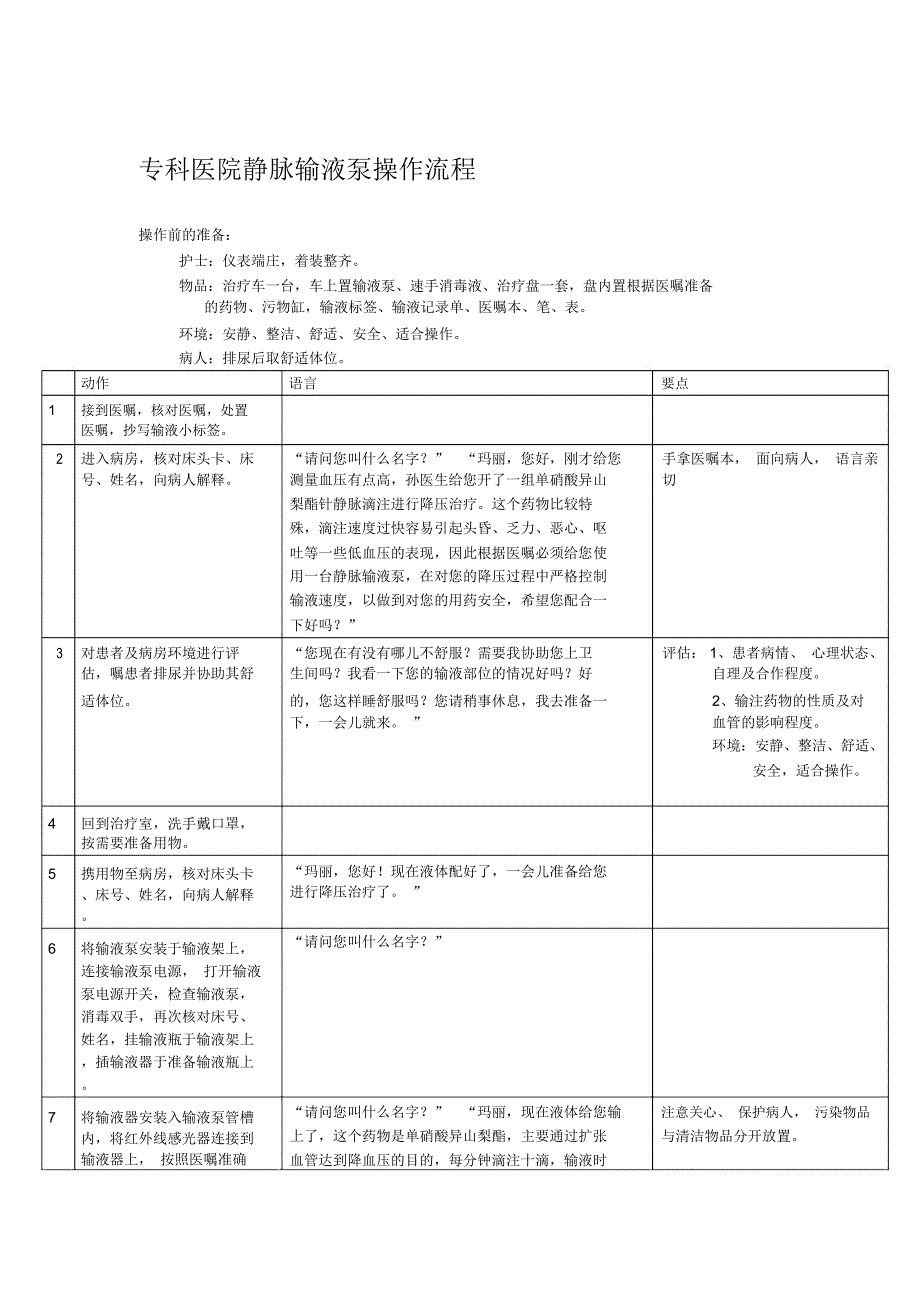 专科医院静脉输液泵操作流程_第1页