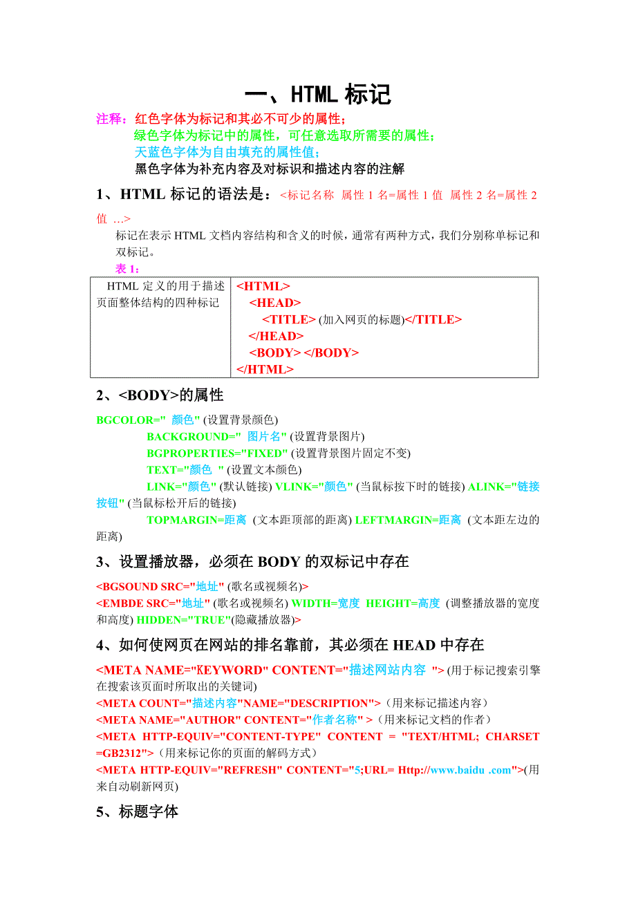 HTML标记大全.doc_第1页