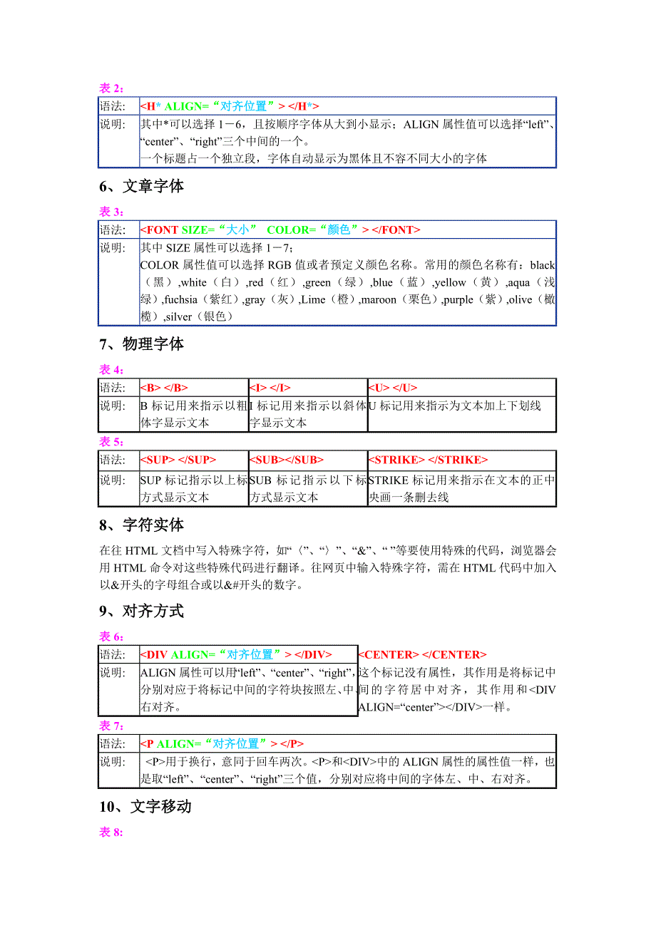 HTML标记大全.doc_第2页