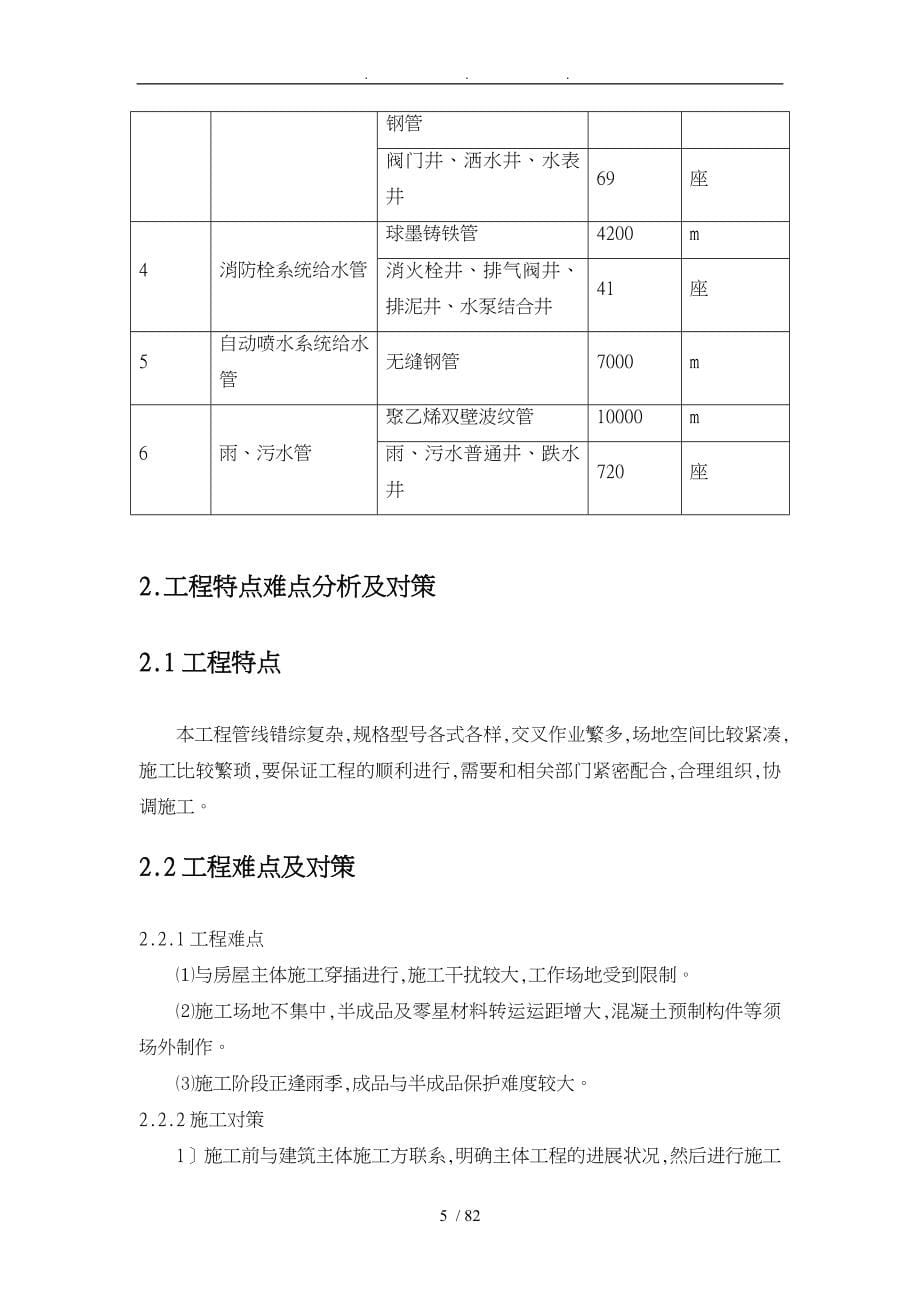 综合管线工程施工设计方案_第5页