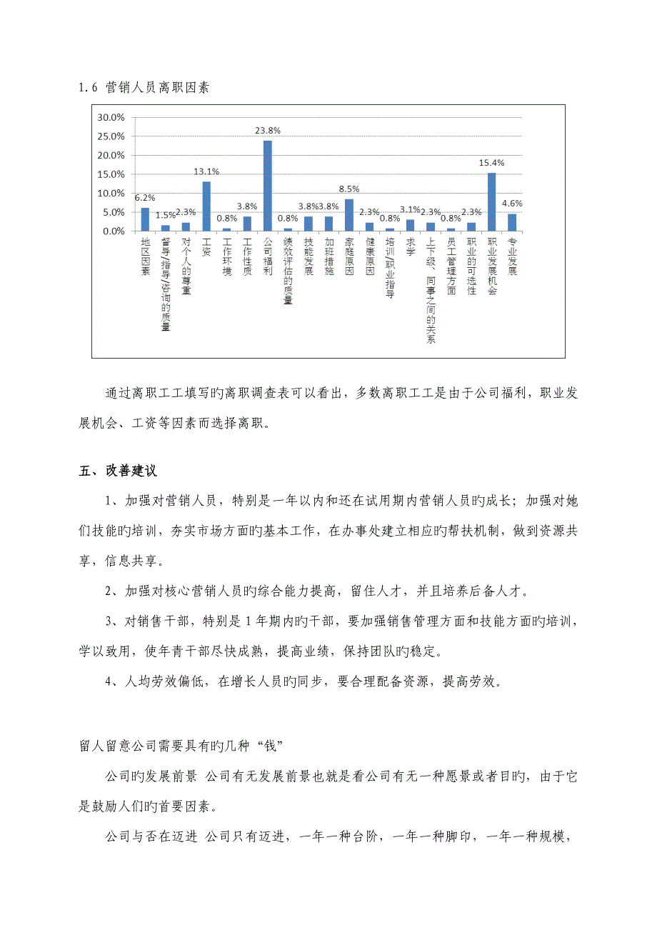 公司离职率分析报告以及解决专题方案_第4页