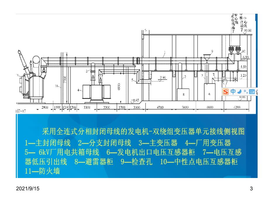 核电厂的电气主接线及厂用电_第3页