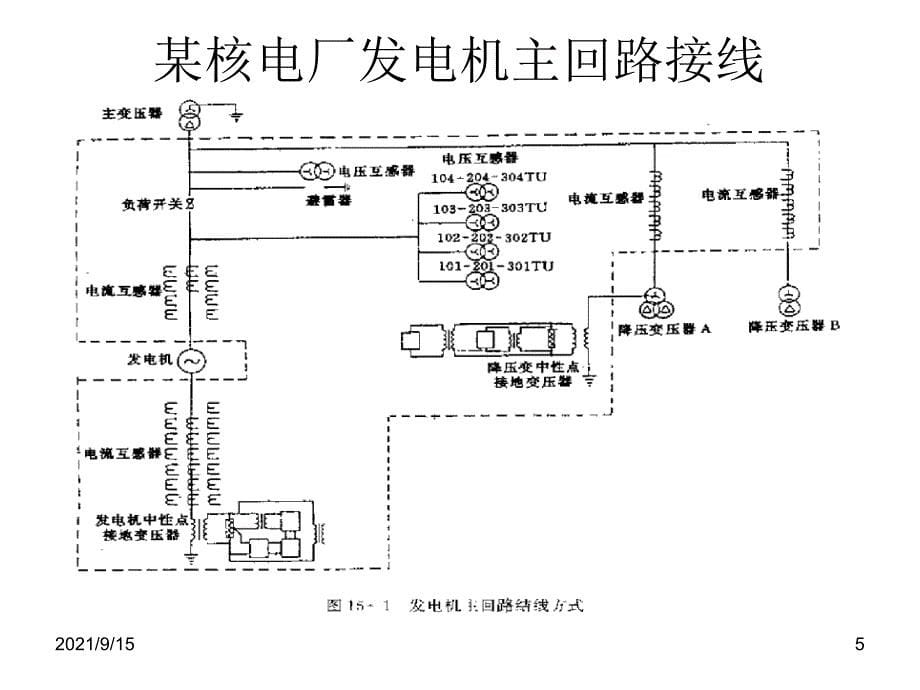 核电厂的电气主接线及厂用电_第5页