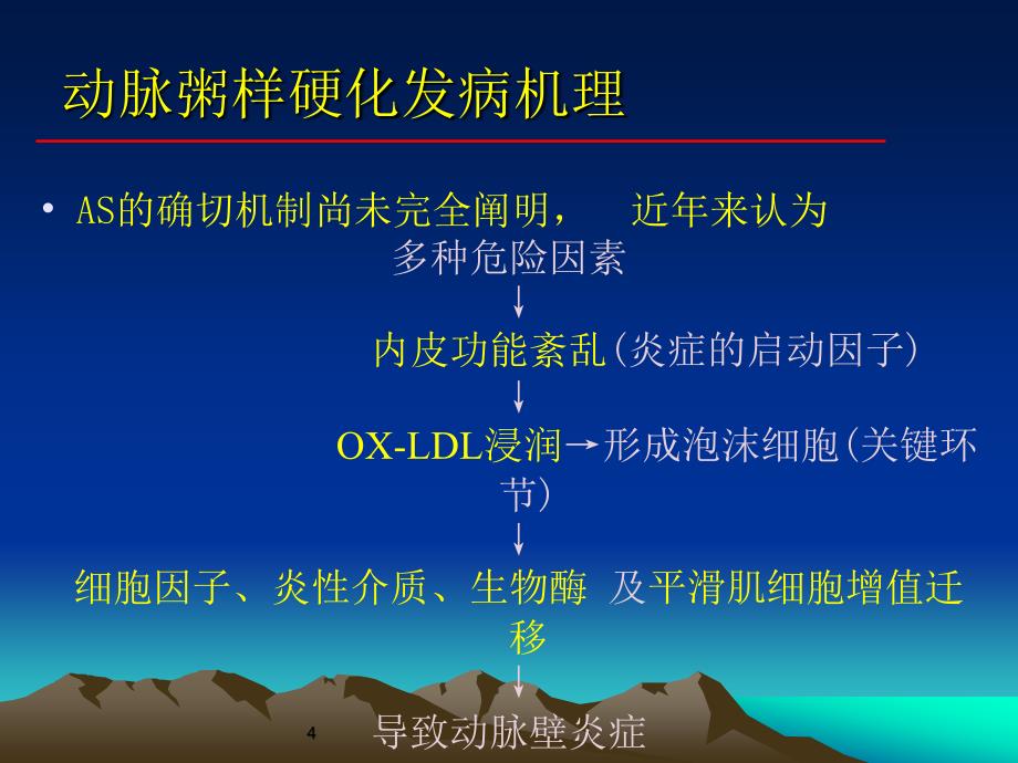 冠心病的介绍PPT_第4页