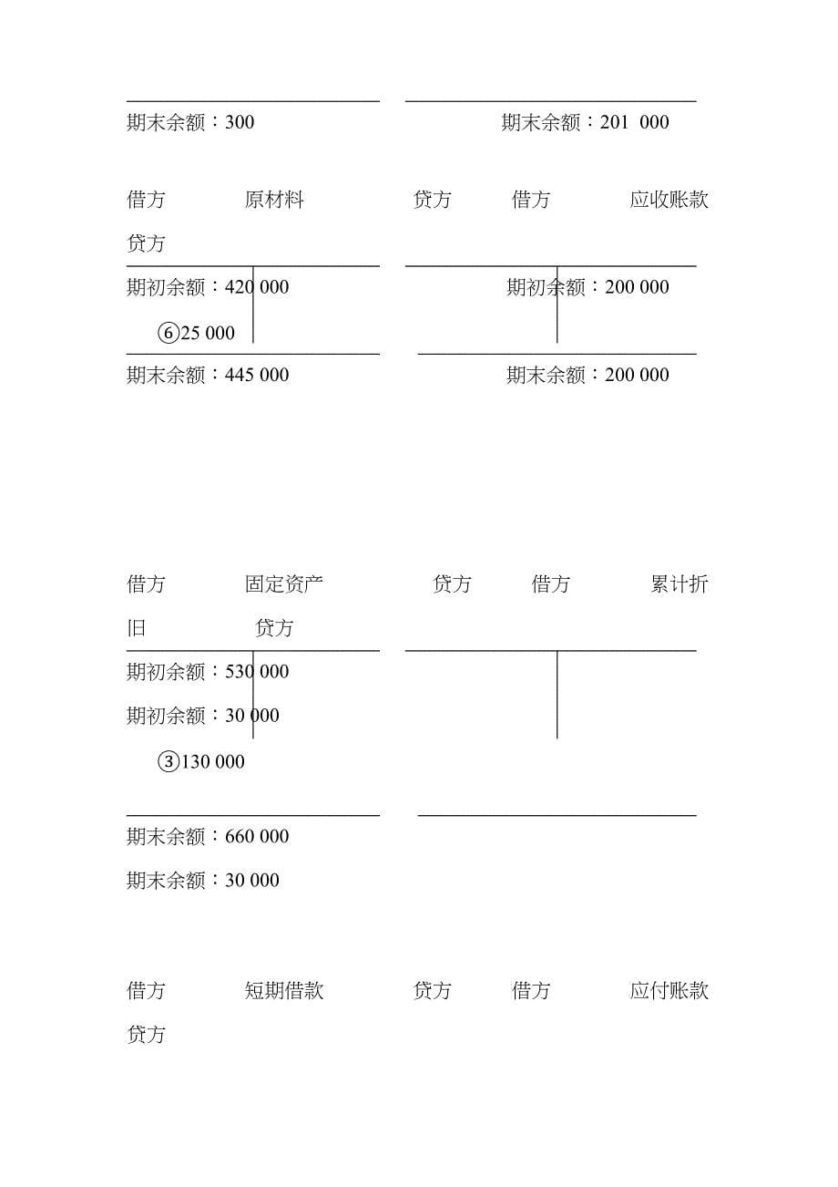 会计学课件--借贷记账法举例(doc5)_第5页