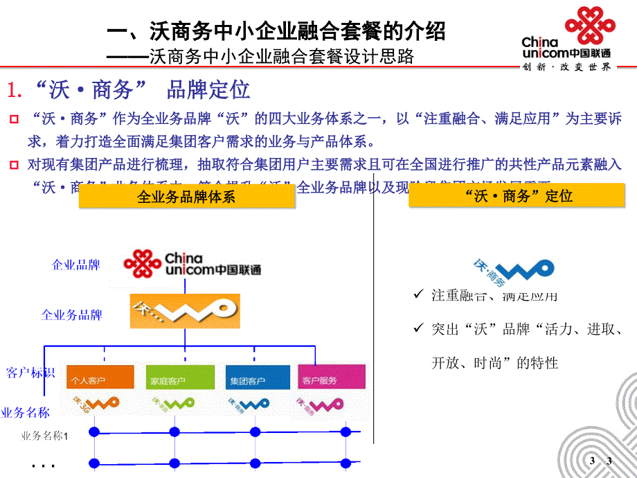 北京沃商务中小企业融合套餐营销策_第3页