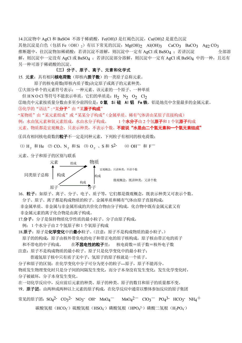 初三化学方程式总结及现象(精品)(1).doc_第3页