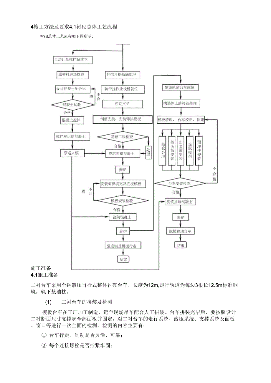 隧道二衬技术交底_第4页