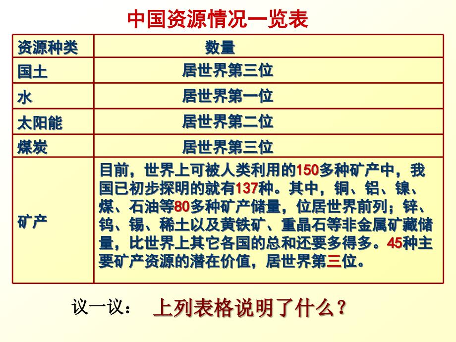 43实施可持续发展战略_第3页