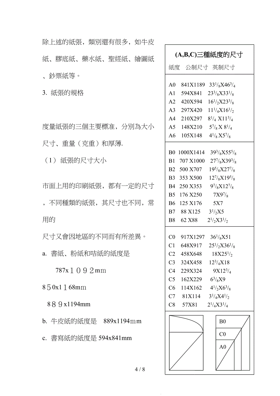 纸张与印刷的关系_第4页