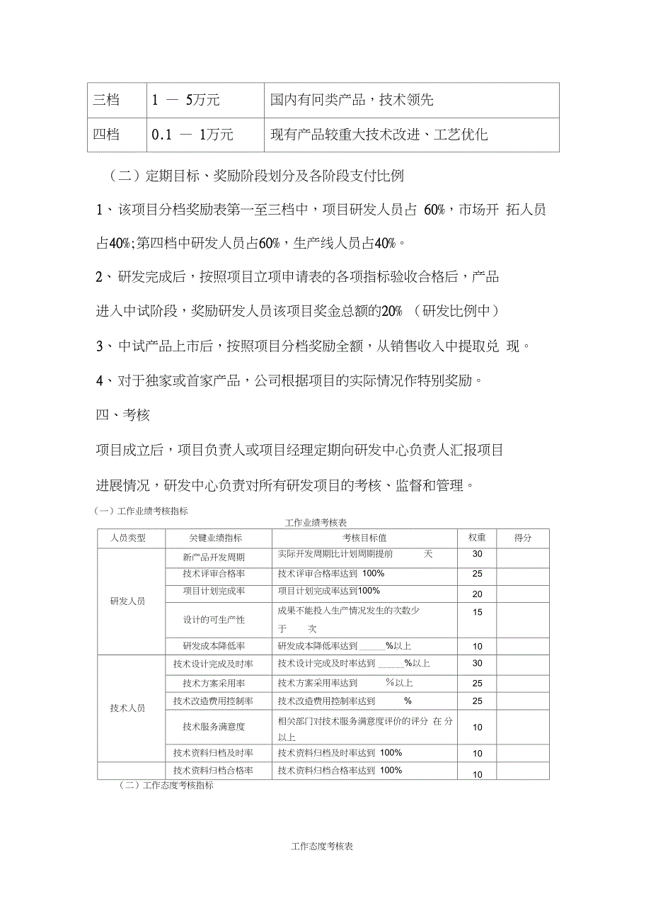 研发部奖励制度-技术中心研发中心奖励制度_第2页